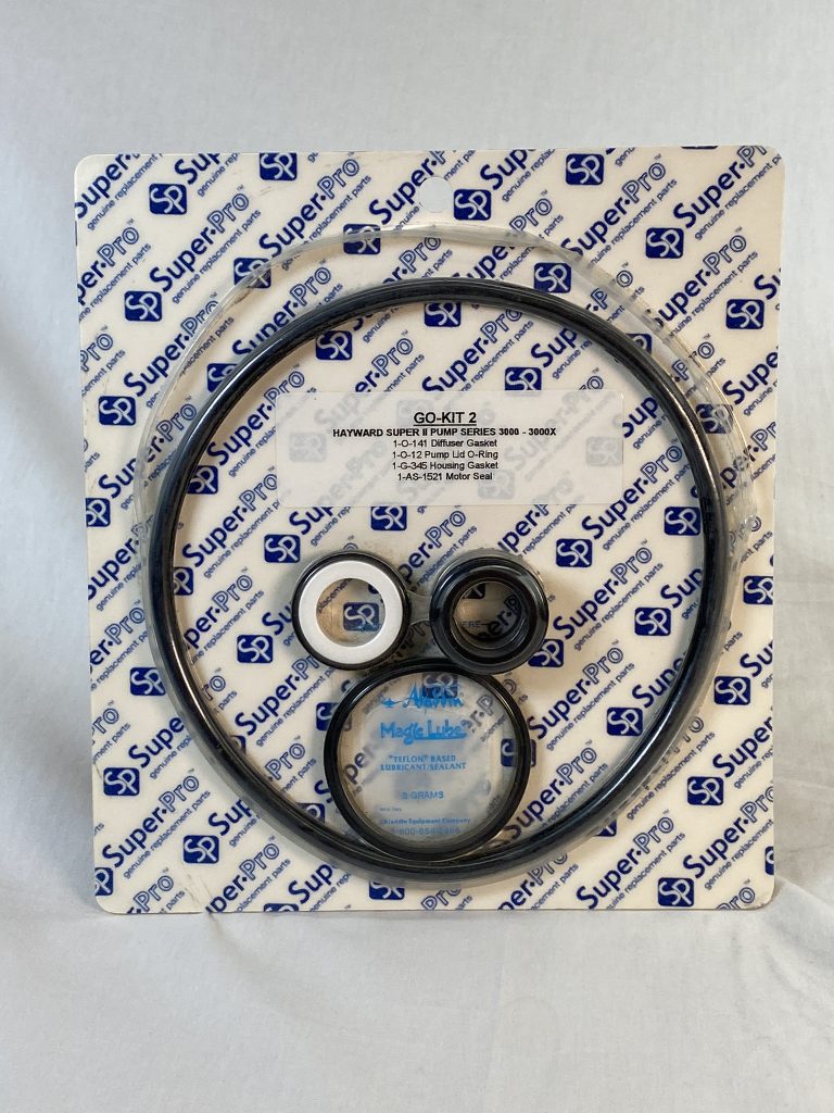 Skin packaged kit ready for the shelves